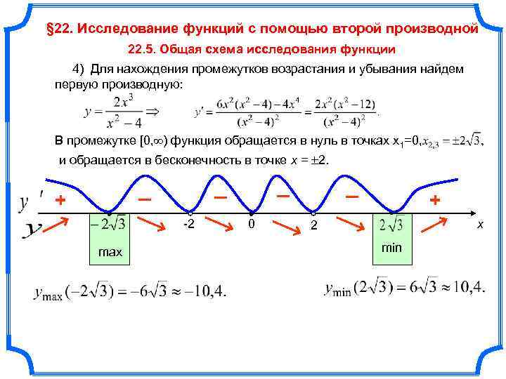 Схема исследования функции с помощью второй производной