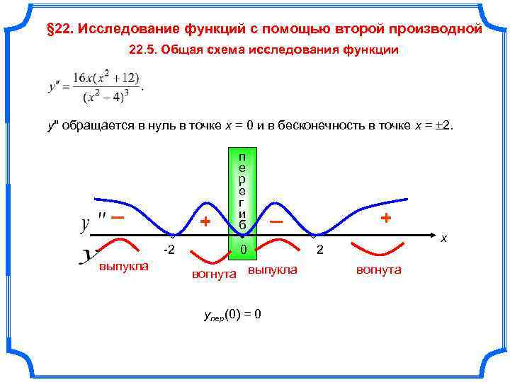 Расскажите общую схему исследования и построения графика функции с помощью производной