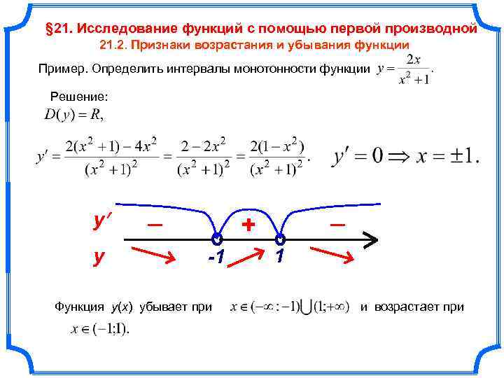 Технологическая карта исследование функции с помощью производной