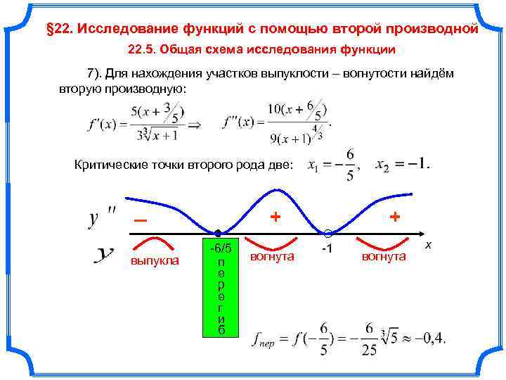 Схема исследования функции на экстремум