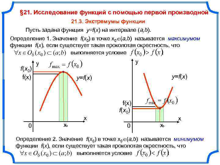 Схема исследования функции с помощью второй производной