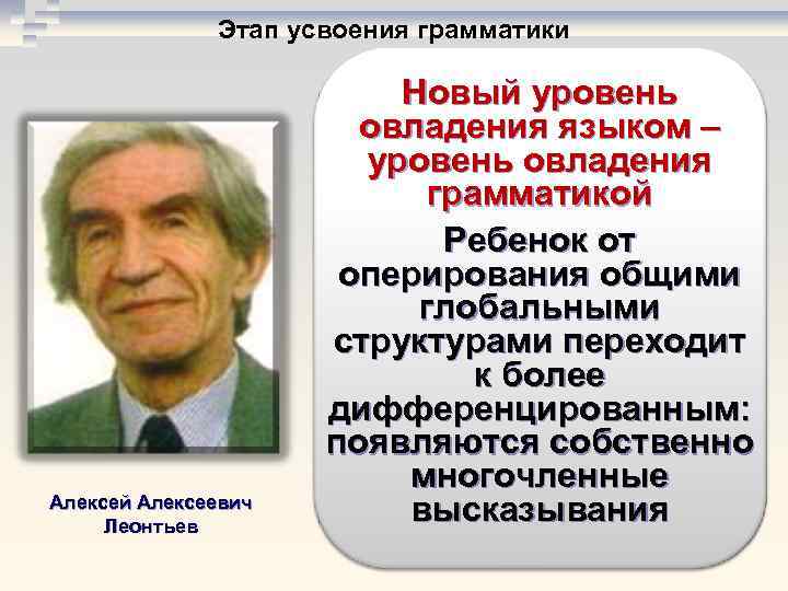    Этап усвоения грамматики      Новый уровень 