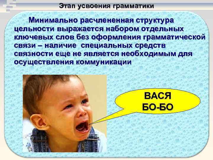    Этап усвоения грамматики Минимально расчлененная структура цельности выражается набором отдельных ключевых