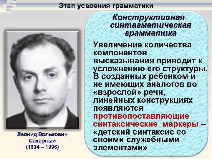    Этап усвоения грамматики     Конструктивная   