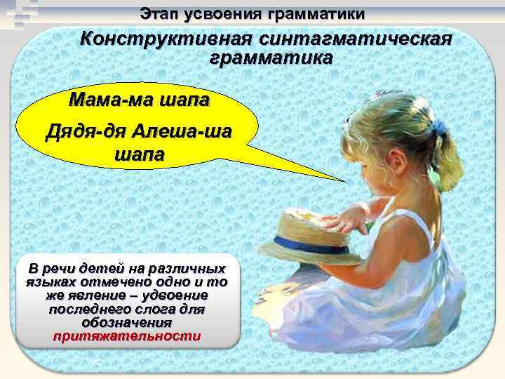    Этап усвоения грамматики  Конструктивная синтагматическая   грамматика  Мама