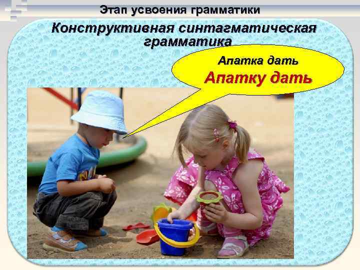  Этап усвоения грамматики Конструктивная синтагматическая  грамматика    Апатка дать 
