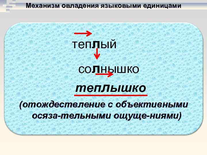  Механизм овладения языковыми единицами   теплый   солнышко   теплышко