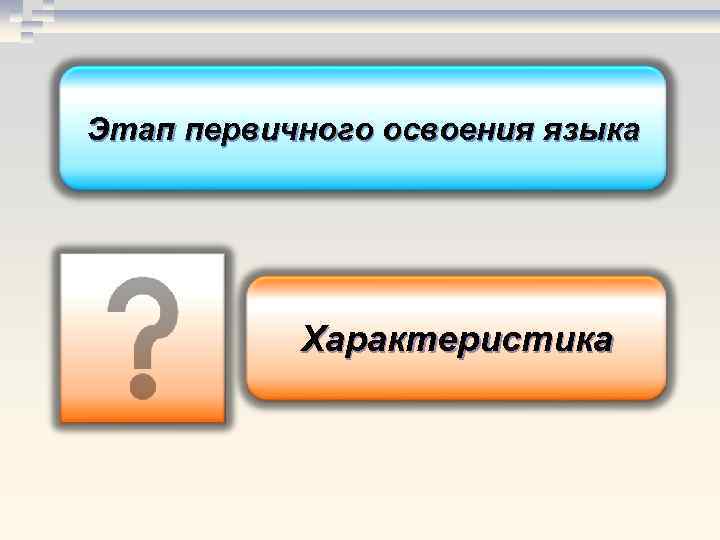 Этап первичного освоения языка    Характеристика 