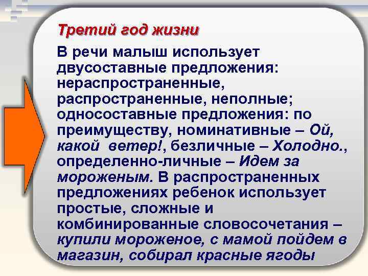 Третий год жизни В речи малыш использует двусоставные предложения: нераспространенные, неполные; односоставные предложения: по