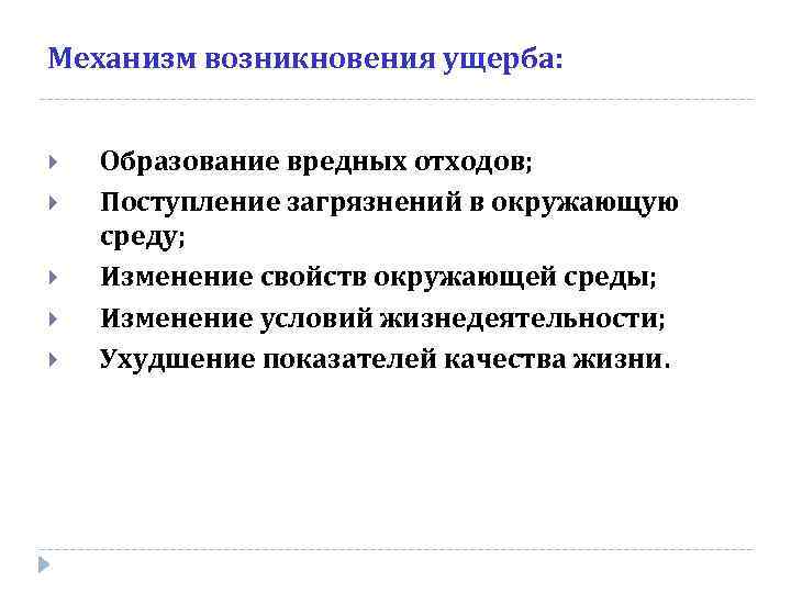 Механизм возникновения ущерба:  Образование вредных отходов; Поступление загрязнений в окружающую среду; Изменение свойств