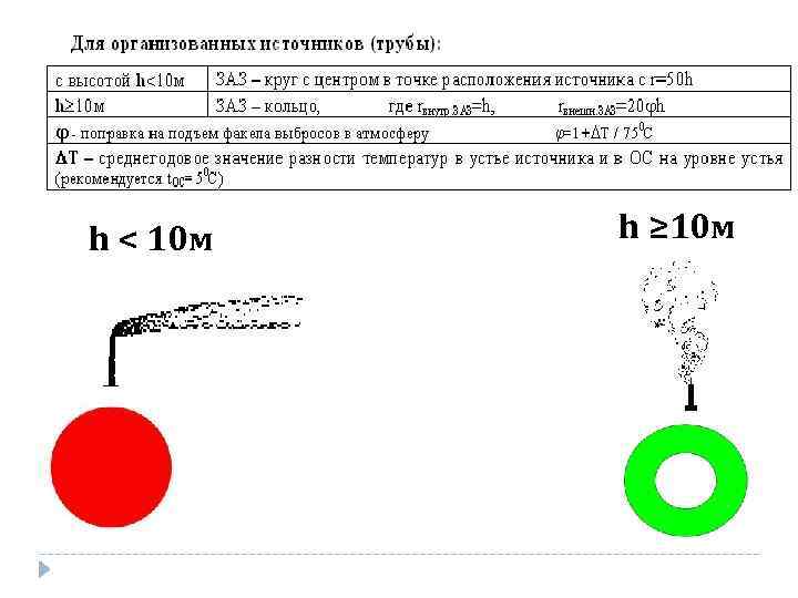 h < 10 м  h ≥ 10 м 
