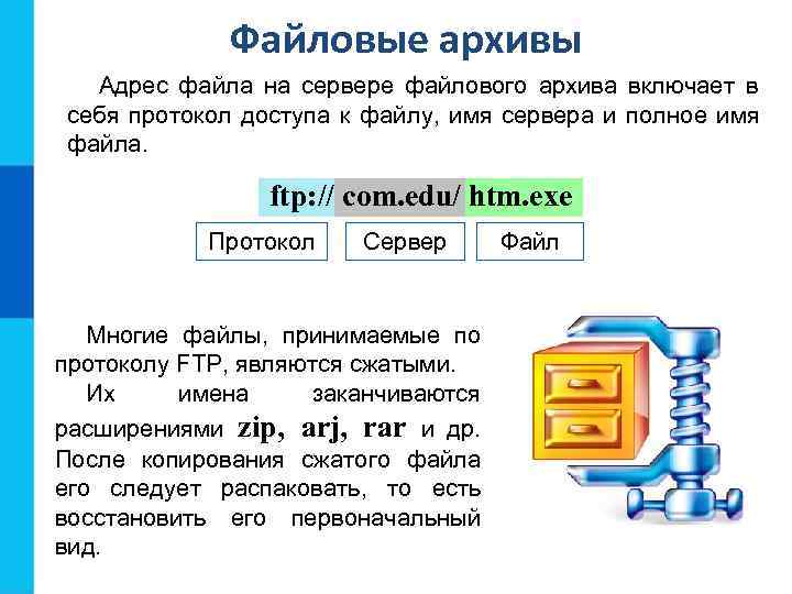    Файловые архивы  Адрес файла на сервере файлового архива включает в