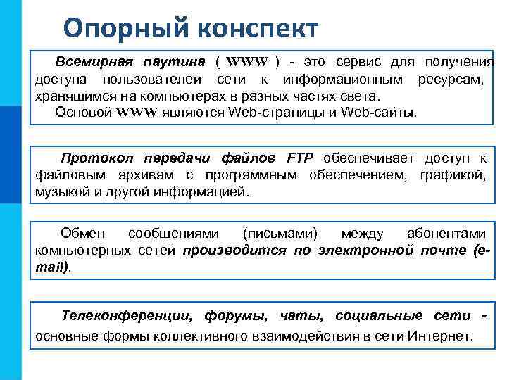   Опорный конспект  Всемирная паутина ( WWW ) - это сервис для