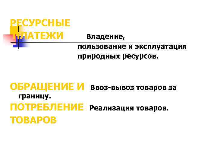 РЕСУРСНЫЕ ПЛАТЕЖИ  Владение,   пользование и эксплуатация   природных ресурсов. ОБРАЩЕНИЕ