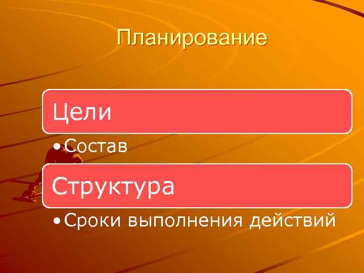   Планирование  Цели • Состав Структура • Сроки выполнения действий 