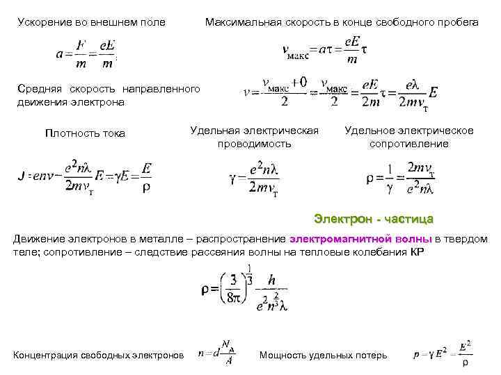 Ускорение во внешнем поле   Максимальная скорость в конце свободного пробега Средняя скорость