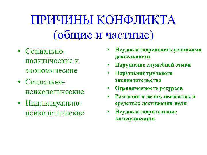   ПРИЧИНЫ КОНФЛИКТА  (общие и частные) • Социально-   • Неудовлетворенность