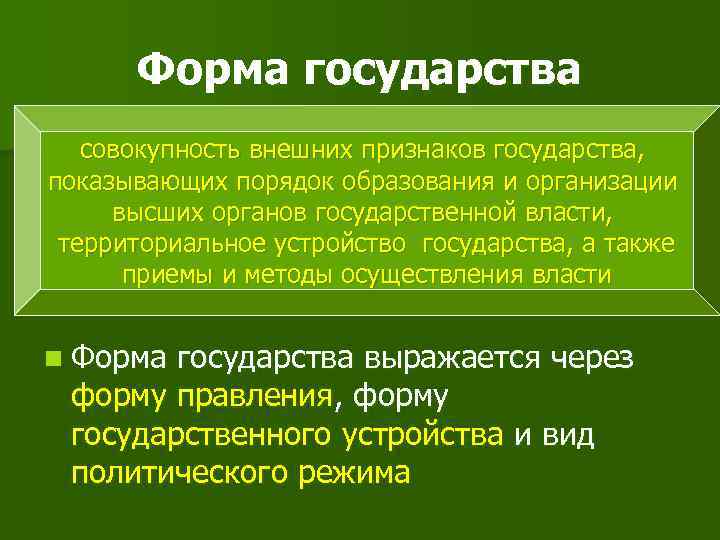  Форма государства  совокупность внешних признаков государства, показывающих порядок образования и организации высших