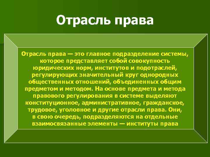    Отрасль права — это главное подразделение системы,  которое представляет собой