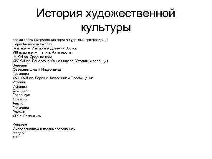   История художественной    культуры время эпоха направление страна художник произведение