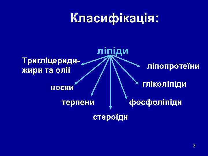    Класифікація:     ліпіди Тригліцериди-    