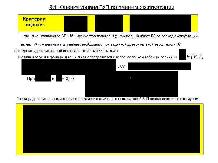    9. 1 Оценка уровня Бз. П по данным эксплуатации Критерии оценки: