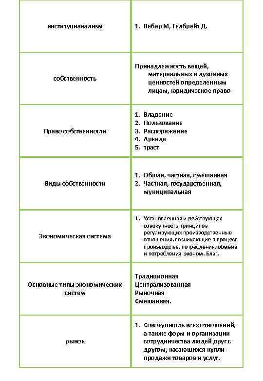  институцианализм   1. Вебер М, Гелбрейт Д.     