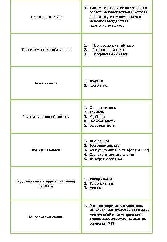       Это система меропритий государства в   