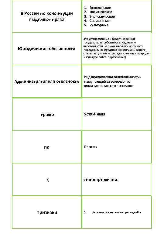      1.  Гражданские  В России по конституции 2.