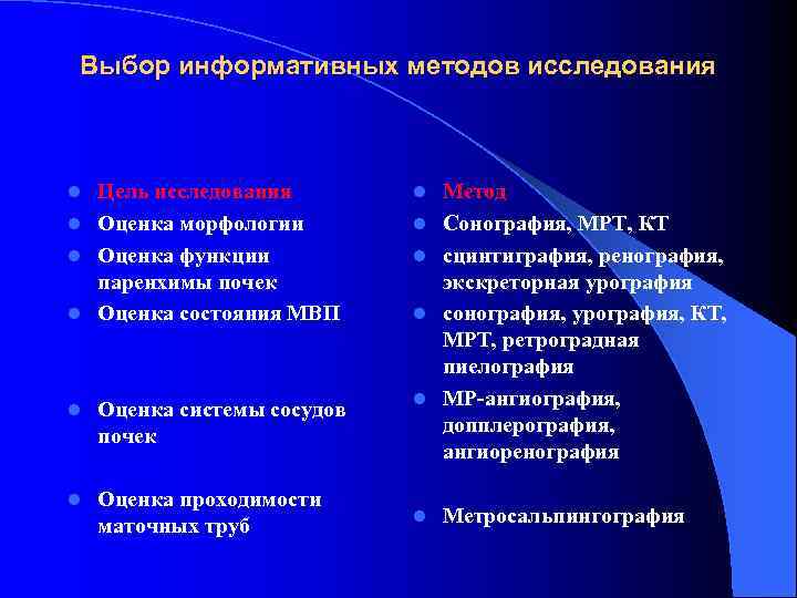 Выбор информативных методов исследования  l Цель исследования   l  Метод l