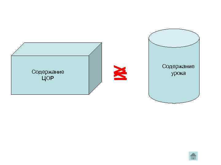 Содержание  ЦОР  >   <   =   Содержание