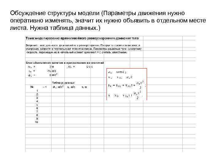 Обсуждение структуры модели (Параметры движения нужно оперативно изменять, значит их нужно объявить в отдельном
