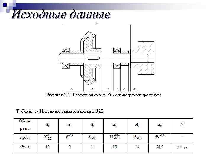Исходные данные   Рисунок 2. 1 - Расчетная схема № 3 с исходными