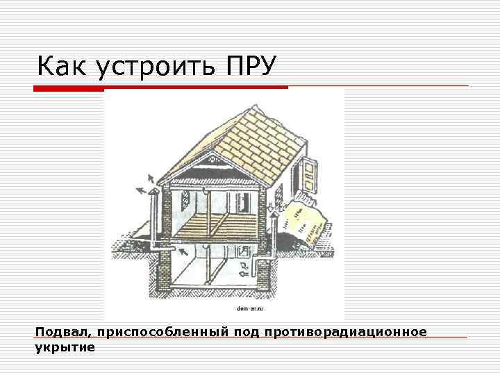 Укрытие это. Укрытие пру. Пру в подвале. Приспособленные под усиленные укрытия. Рисунок 3 – пру в подвальном помещении.