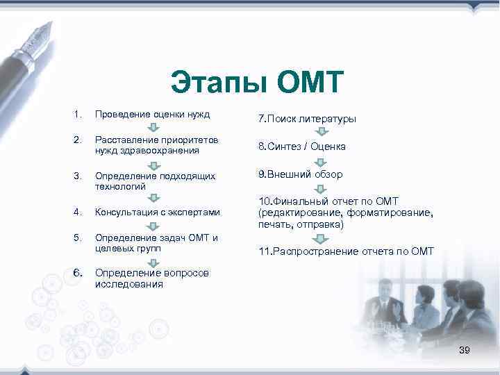     Этапы ОМТ 1.  Проведение оценки нужд   