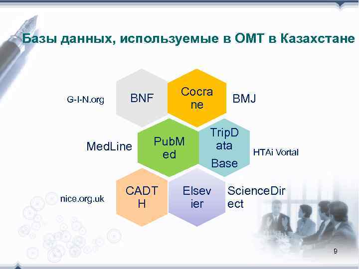 Базы данных, используемые в ОМТ в Казахстане     Cocra  G-I-N.