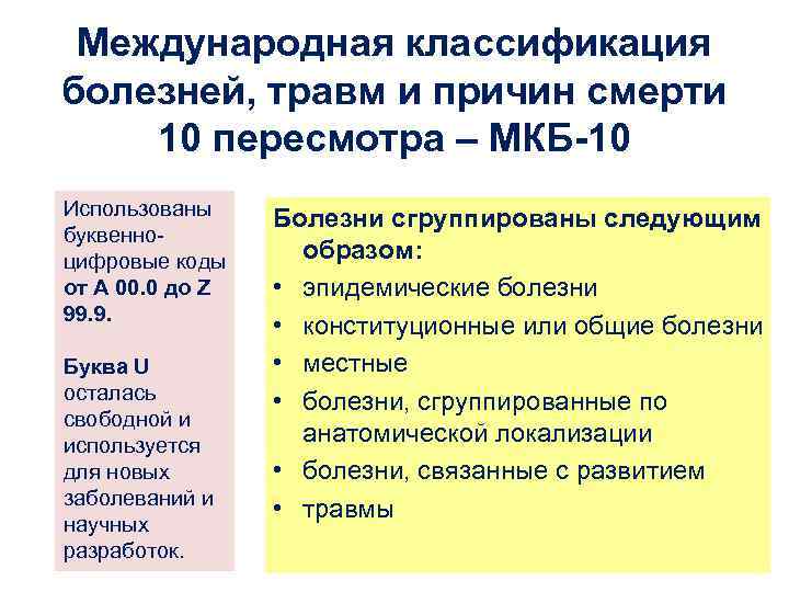 Внешняя причина травмы код по мкб 10 дтп