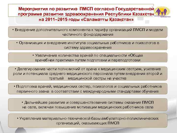  Мероприятия по развитию ПМСП согласно Государственной  программе развития здравоохранения Республики Казахстан 