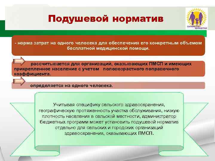 Норматив это. Подушевой норматив финансирования это. Подушевые нормативы это. Подушевой норматив финансирования в здравоохранении. Прикрепленное население к медицинской организации.