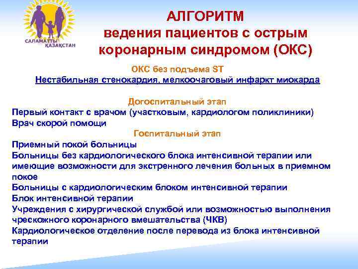      АЛГОРИТМ   ведения пациентов с острым  