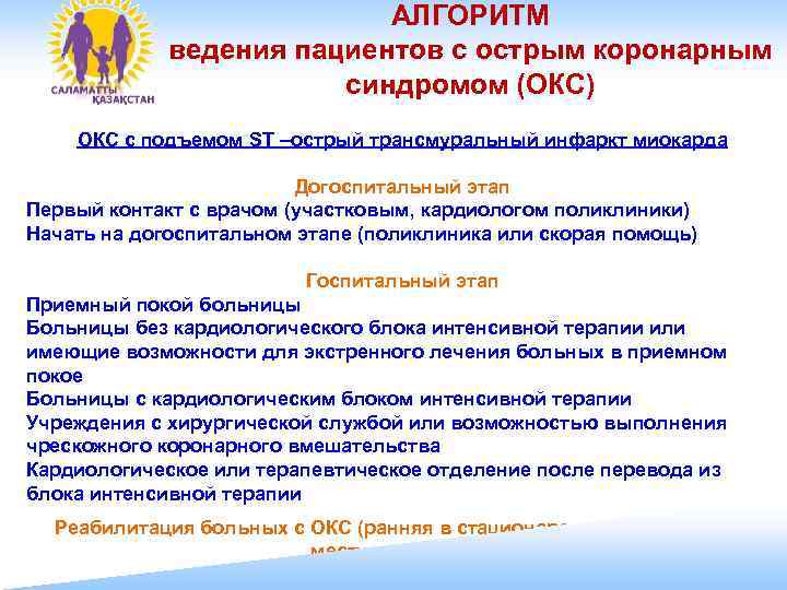       АЛГОРИТМ   ведения пациентов с острым коронарным