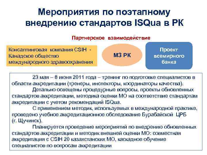 Мероприятия по поэтапному внедрению стандартов ISQua в РК Мероприятия по поэтапному внедрению стандартов ISQua в РК