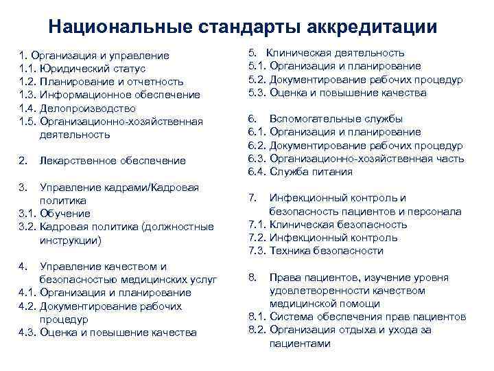 Национальные стандарты аккредитации 1. Организация и управление 5. Клиническая деятельность Национальные стандарты аккредитации 1. Организация и управление 5. Клиническая деятельность
