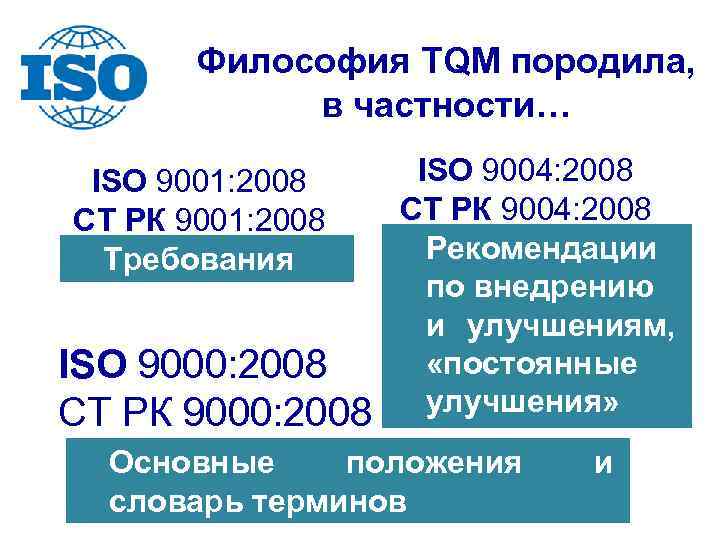 Философия TQM породила, в частности… ISO 9001: 2008 Философия TQM породила, в частности… ISO 9001: 2008