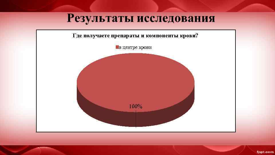 Где получаете препараты и компоненты крови?   в центре крови   