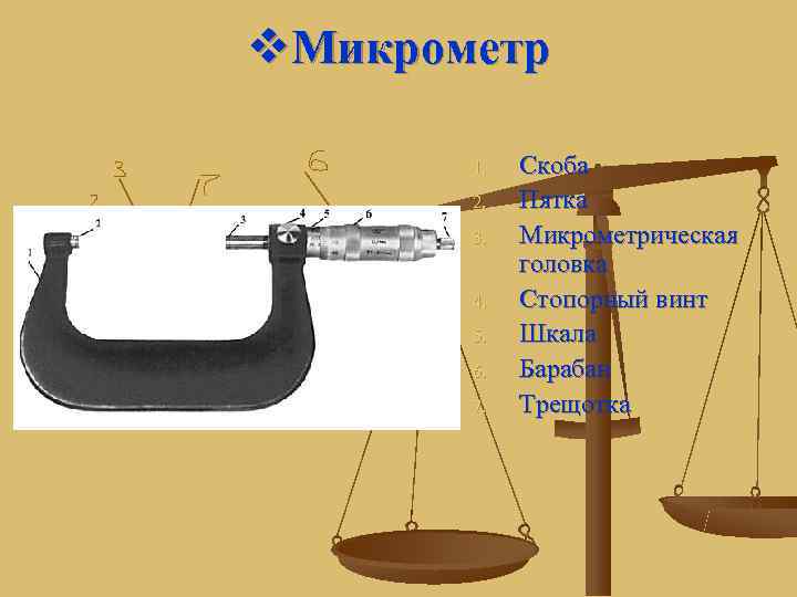 v. Микрометр   1.  Скоба  2.  Пятка  3. 