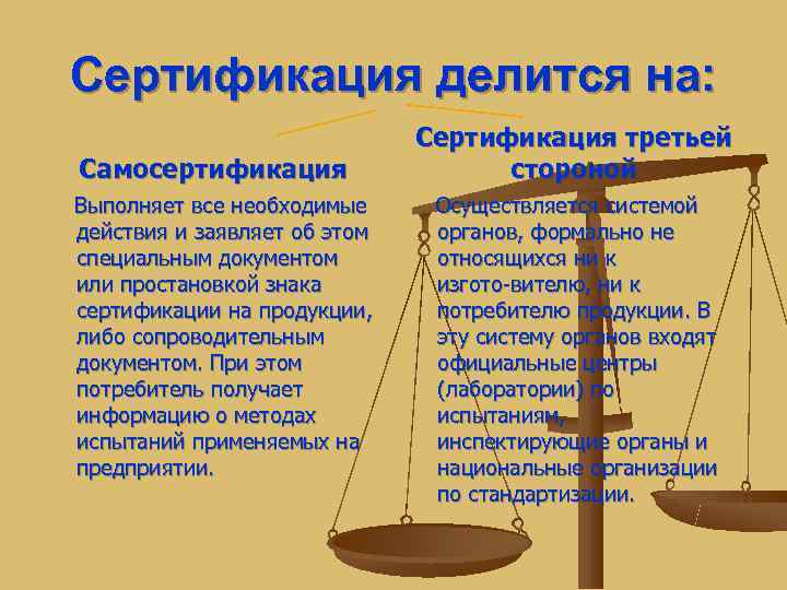 Сертификация делится на:      Сертификация третьей Самосертификация   