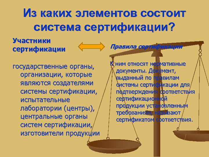 Из каких элементов состоит суть