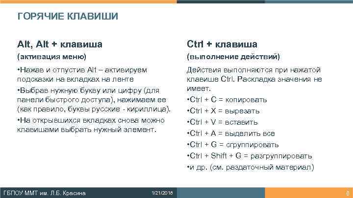   ГОРЯЧИЕ КЛАВИШИ Alt, Alt + клавиша     Ctrl +
