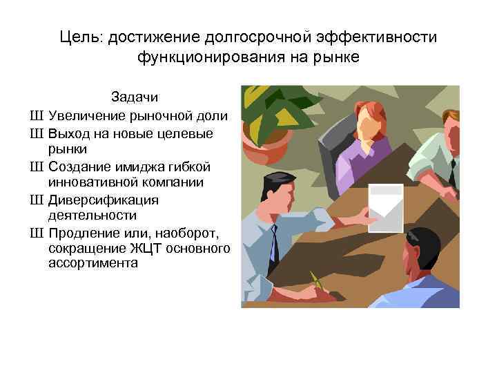  Цель: достижение долгосрочной эффективности    функционирования на рынке   